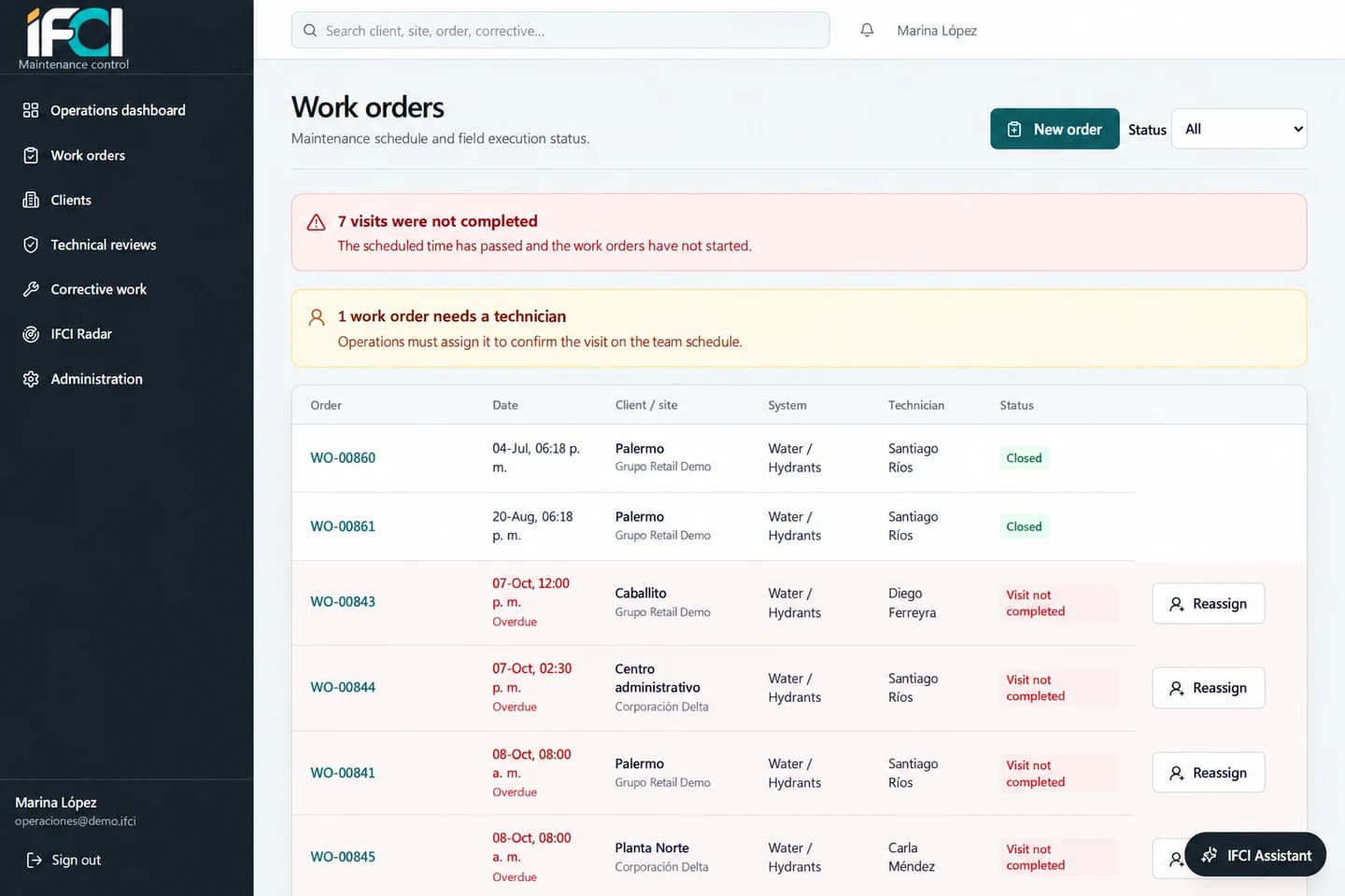 IFCI work order list localized in English, showing scheduled visits and technician assignments